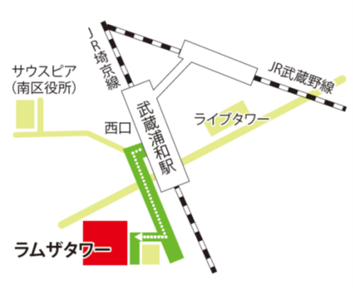 埼玉しごとセンターへの案内図。「武蔵浦和駅」西口から改札を出て右、歩行者デッキを通り、ラムザタワー2階入り口着くと、埼玉しごとセンターです。